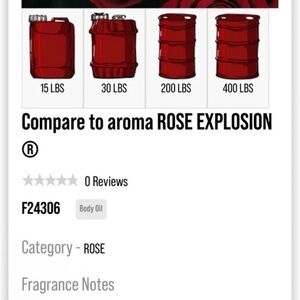 Rose Explosion Fragrance Oil - 30lbs